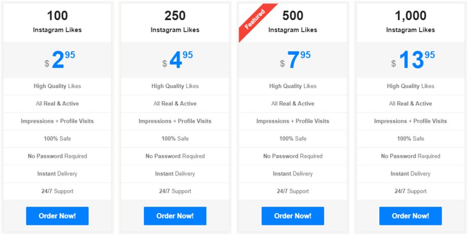 A screenshot of the first 4 Famoid’s prices for Instagram likes